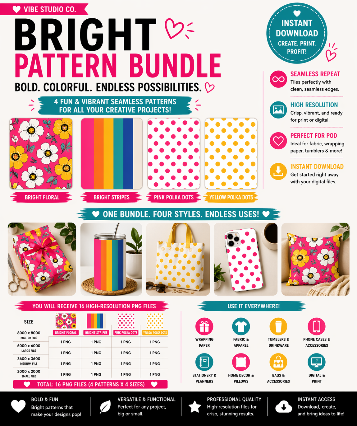 Bright Pattern Bundle Seamless Patterns PNG 8000x8000 Floral Stripe Polka Dot Set